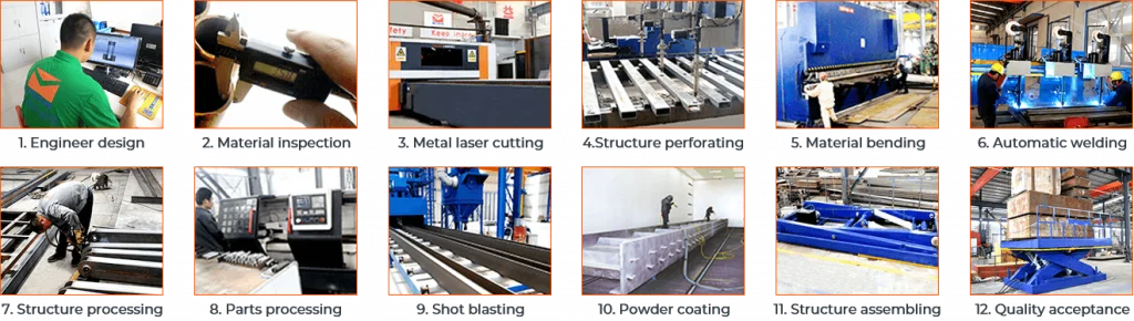 scissor table production process