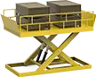 scissor dock lift